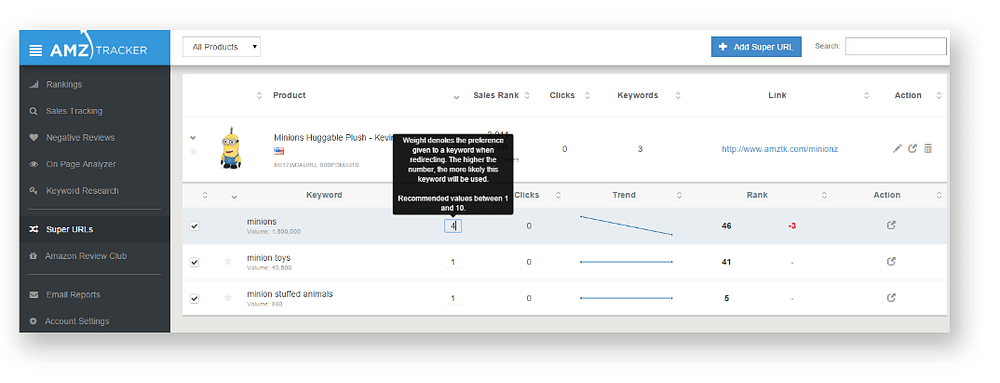 AMZ Tracker pour Améliorer son Classement, Amazon Seller Tools