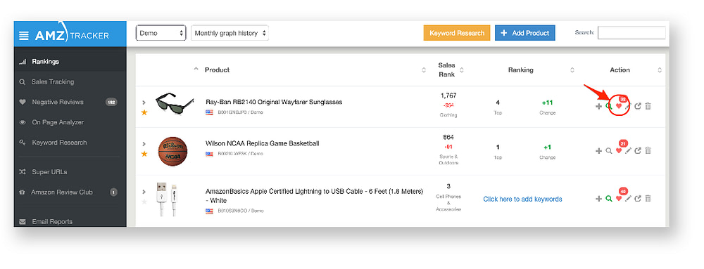 AMZ Tracker pour Améliorer son Classement, Amazon Seller Tools