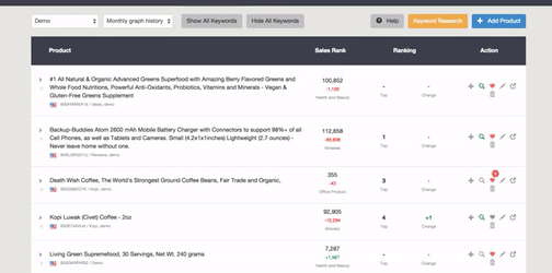 AMZ Tracker to Improve Rankings, Amazon Seller Tools